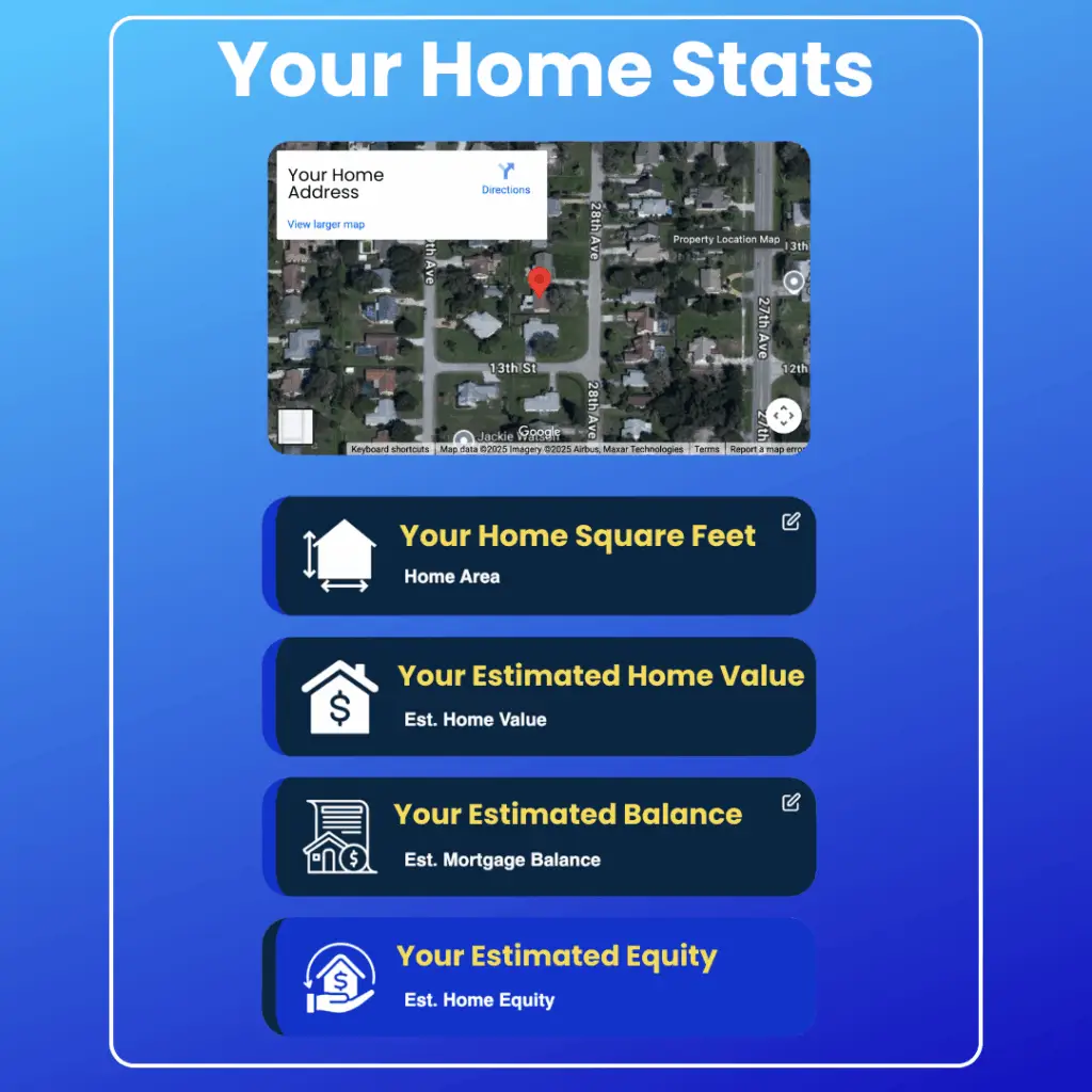 Your Home stats 1